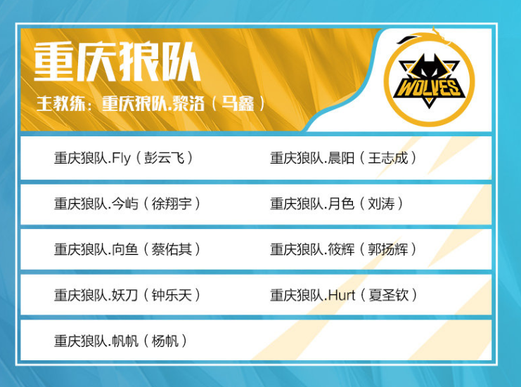 Heroic 在击败 Astralis 后晋级 IEM Rio 2024 季后赛；